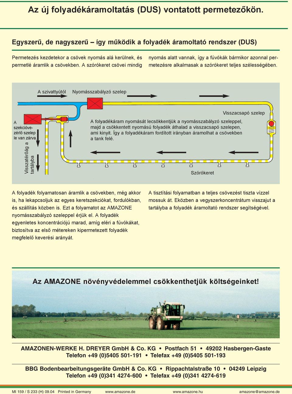 A szórókeret csövei mindig nyomás alatt vannak, így a fúvókák bármikor azonnal permetezésre alkalmasak a szórókeret teljes szélességében.