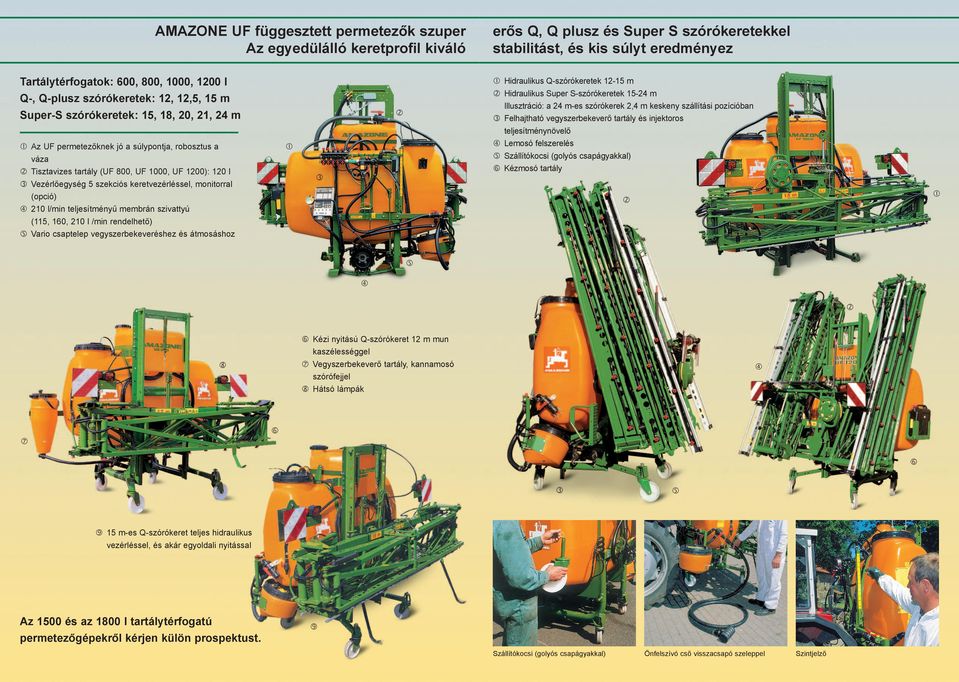 injektoros teljesítménynövelő f Lemosó felszerelés g Szállítókocsi (golyós csapágyakkal) h Kézmosó tartály d c Az UF permetezőknek jó a súlypontja, robosztus a váza d Tisztavizes tartály (UF 800, UF