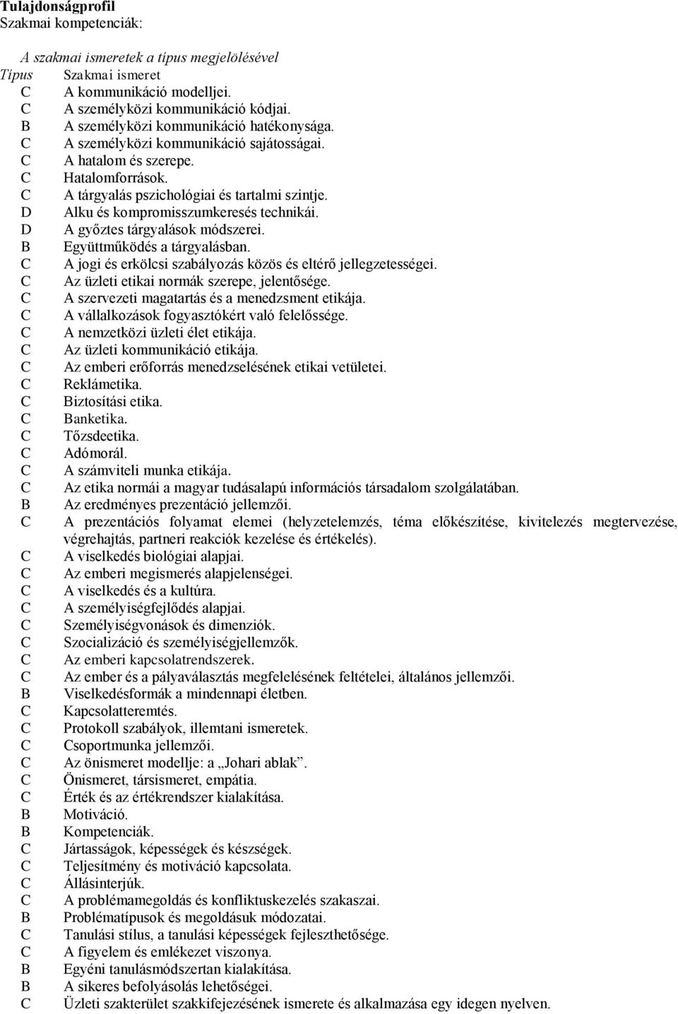 D Alku és kompromisszumkeresés technikái. D A győztes tárgyalások módszerei. Együttműködés a tárgyalásban. A jogi és erkölcsi szabályozás közös és eltérő jellegzetességei.