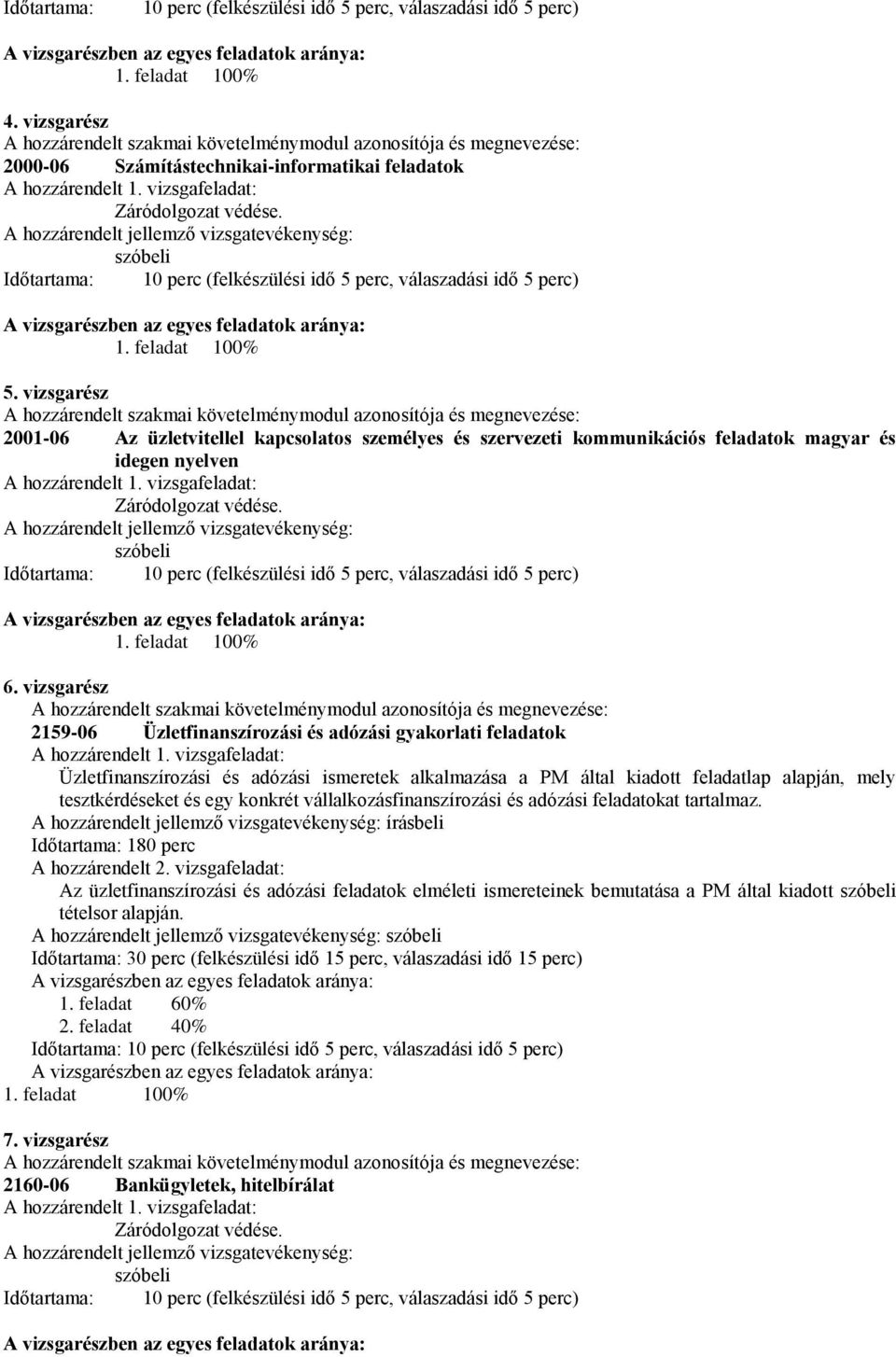 A hozzárendelt jellemző vizsgatevékenység: szóbeli Időtartama: 10 perc (felkészülési idő 5 perc, válaszadási idő 5 perc) A vizsgarészben az egyes feladatok aránya: 1. feladat 100% 5.