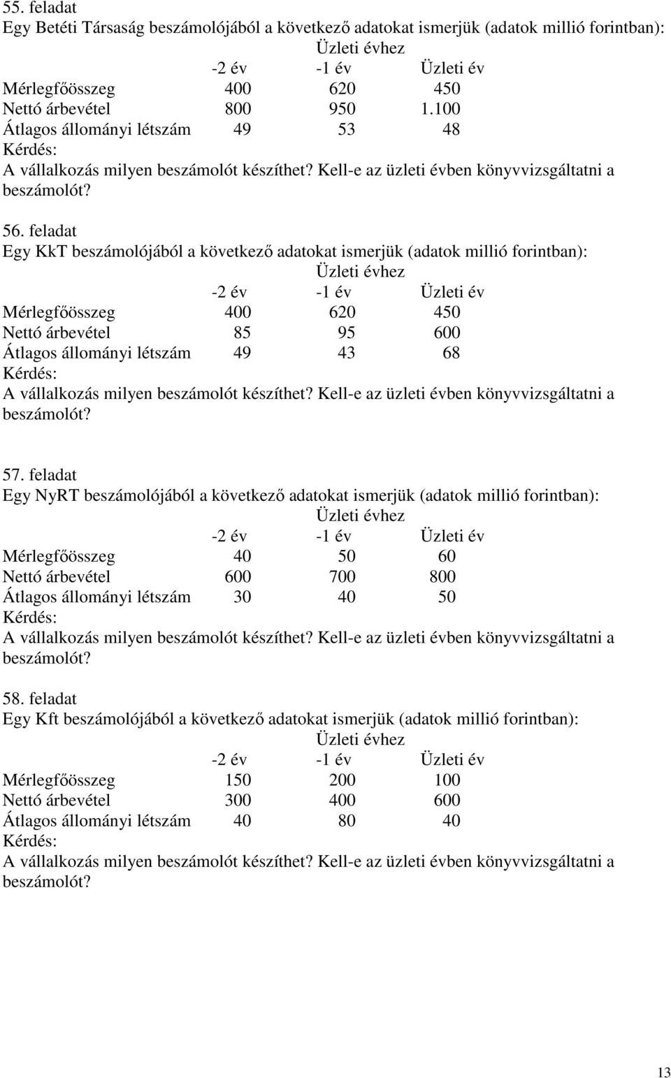 feladat Egy KkT beszámolójából a következı adatokat ismerjük (adatok millió forintban): Üzleti évhez -2 év -1 év Üzleti év Mérlegfıösszeg 400 620 450 Nettó árbevétel 85 95 600 Átlagos állományi