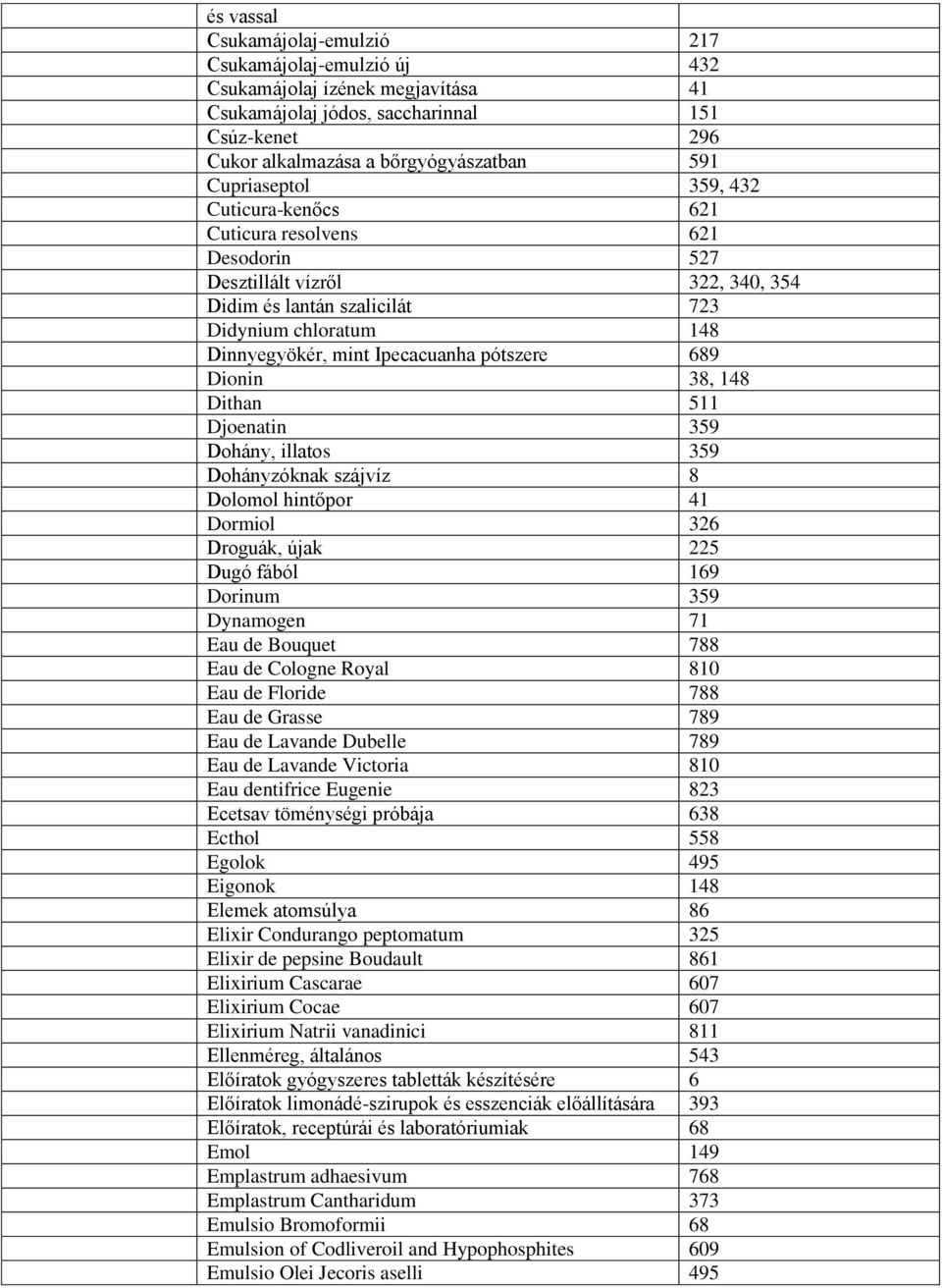 pótszere 689 Dionin 38, 148 Dithan 511 Djoenatin 359 Dohány, illatos 359 Dohányzóknak szájvíz 8 Dolomol hintőpor 41 Dormiol 326 Droguák, újak 225 Dugó fából 169 Dorinum 359 Dynamogen 71 Eau de