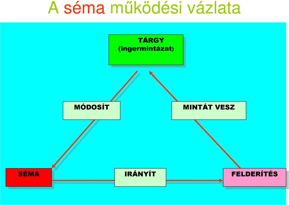 (ingermintázat) MÓDOSÍT MINTÁT