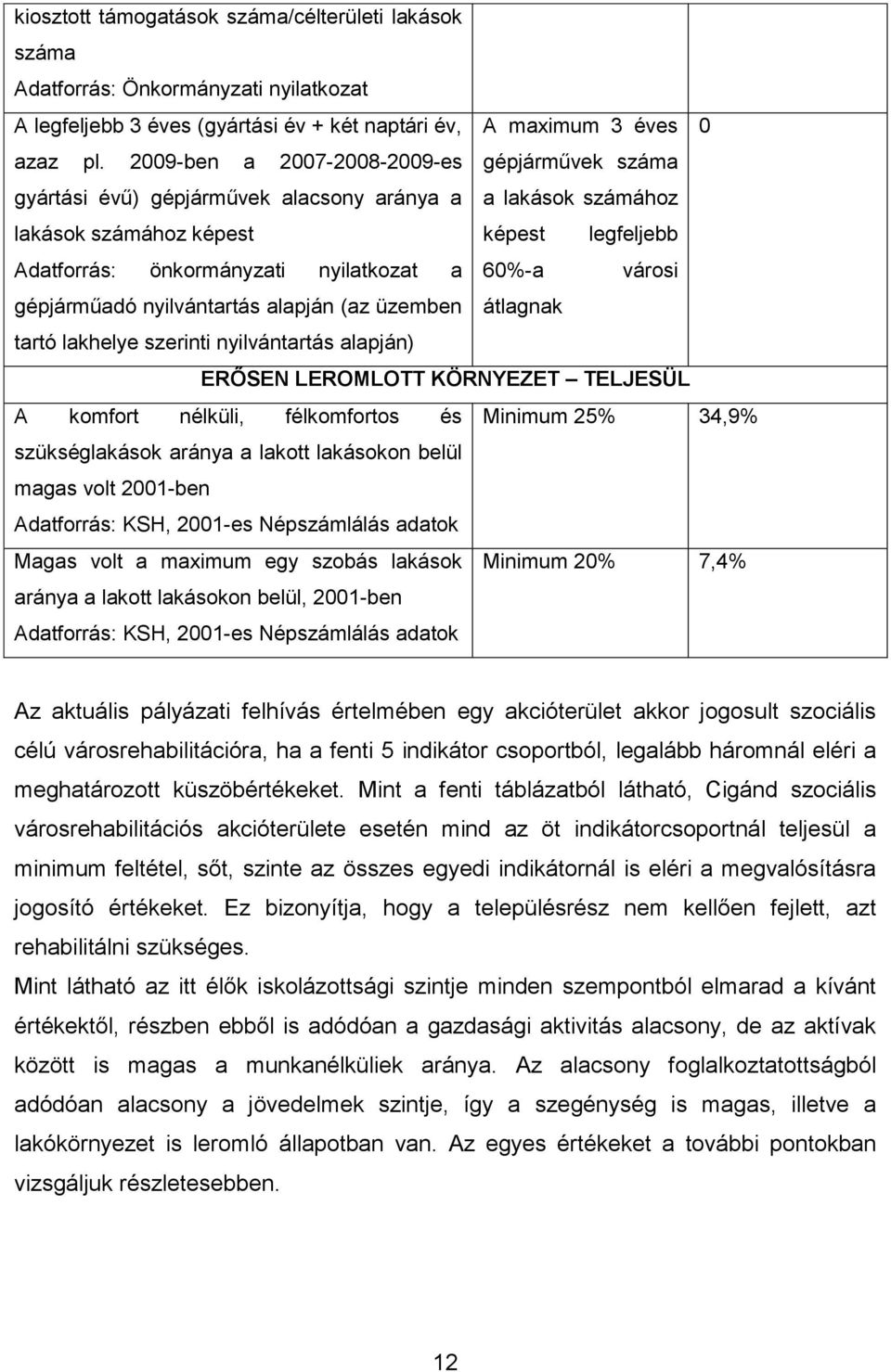 városi gépjárműadó nyilvántartás alapján (az üzemben átlagnak tartó lakhelye szerinti nyilvántartás alapján) ERŐSEN LEROMLOTT KÖRNYEZET TELJESÜL A komfort nélküli, félkomfortos és Minimum 25% 34,9%