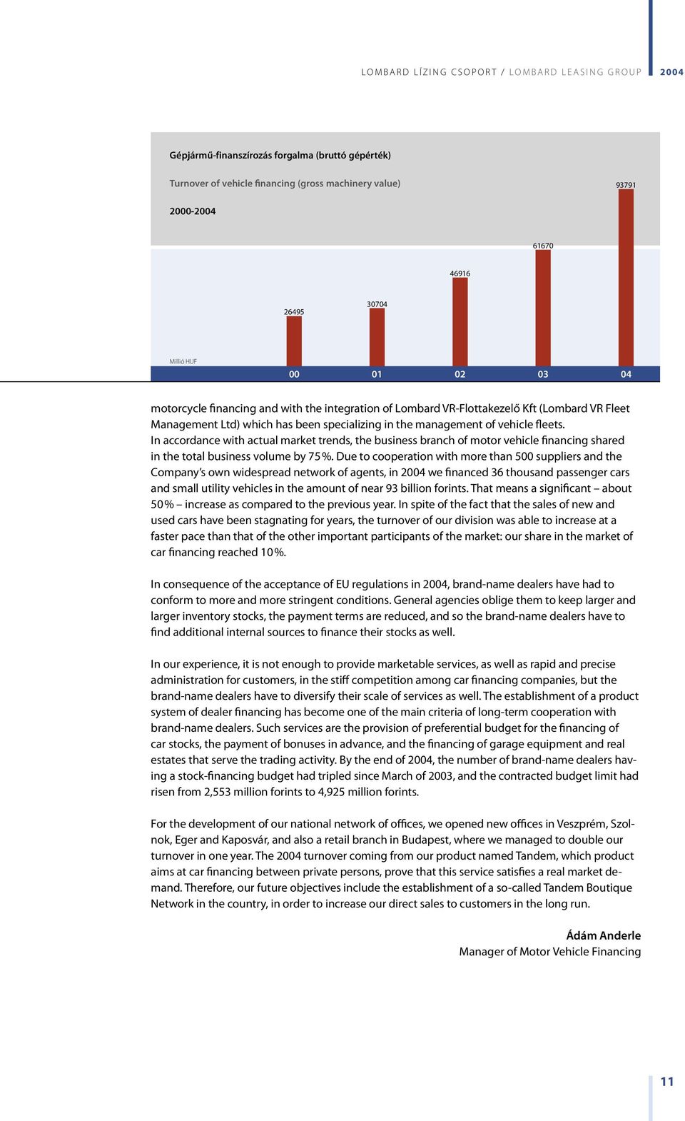 in the management of vehicle fleets. In accordance with actual market trends, the business branch of motor vehicle financing shared in the total business volume by 75%.