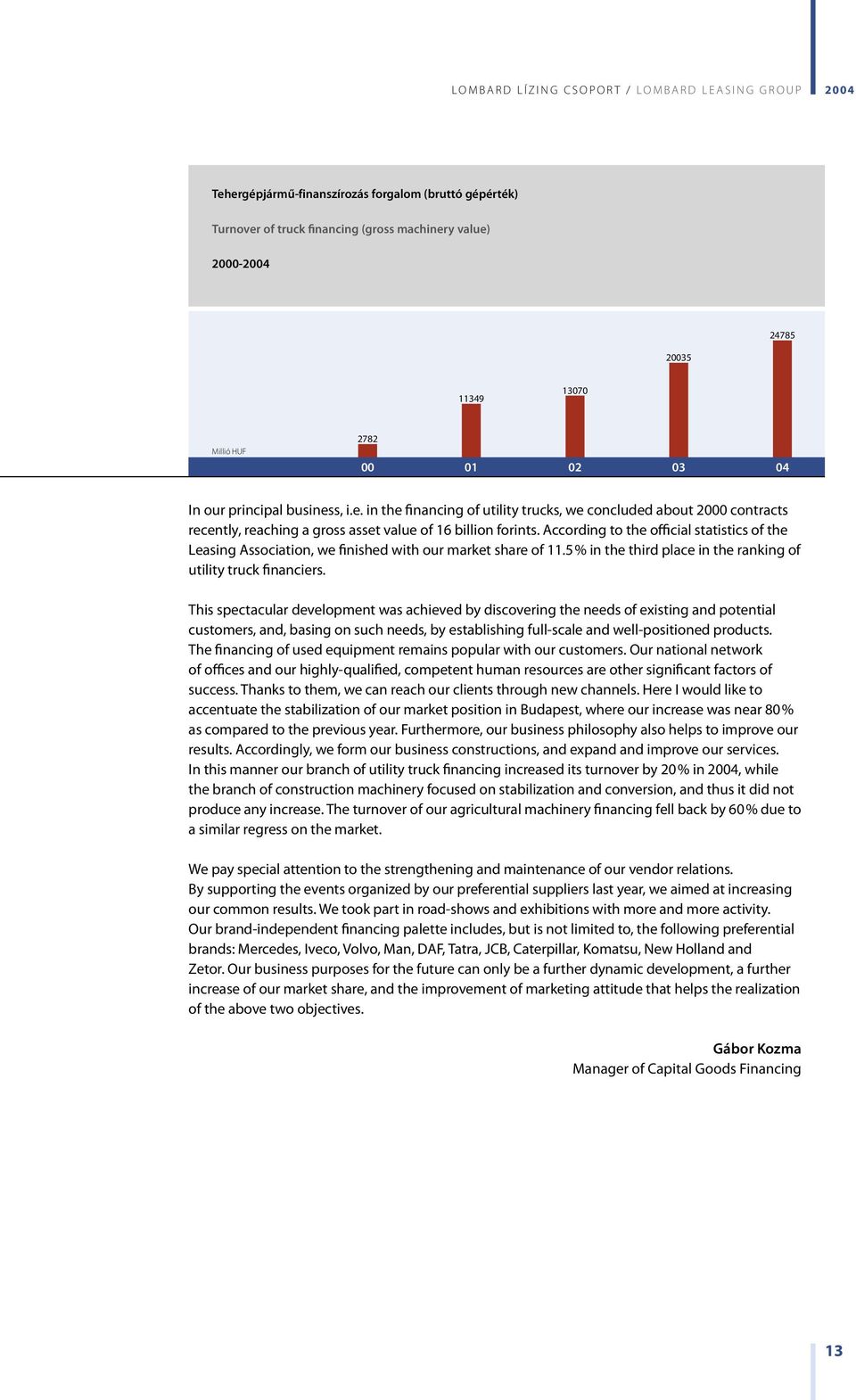 s, i.e. in the financing of utility trucks, we concluded about 2000 contracts recently, reaching a gross asset value of 16 billion forints.