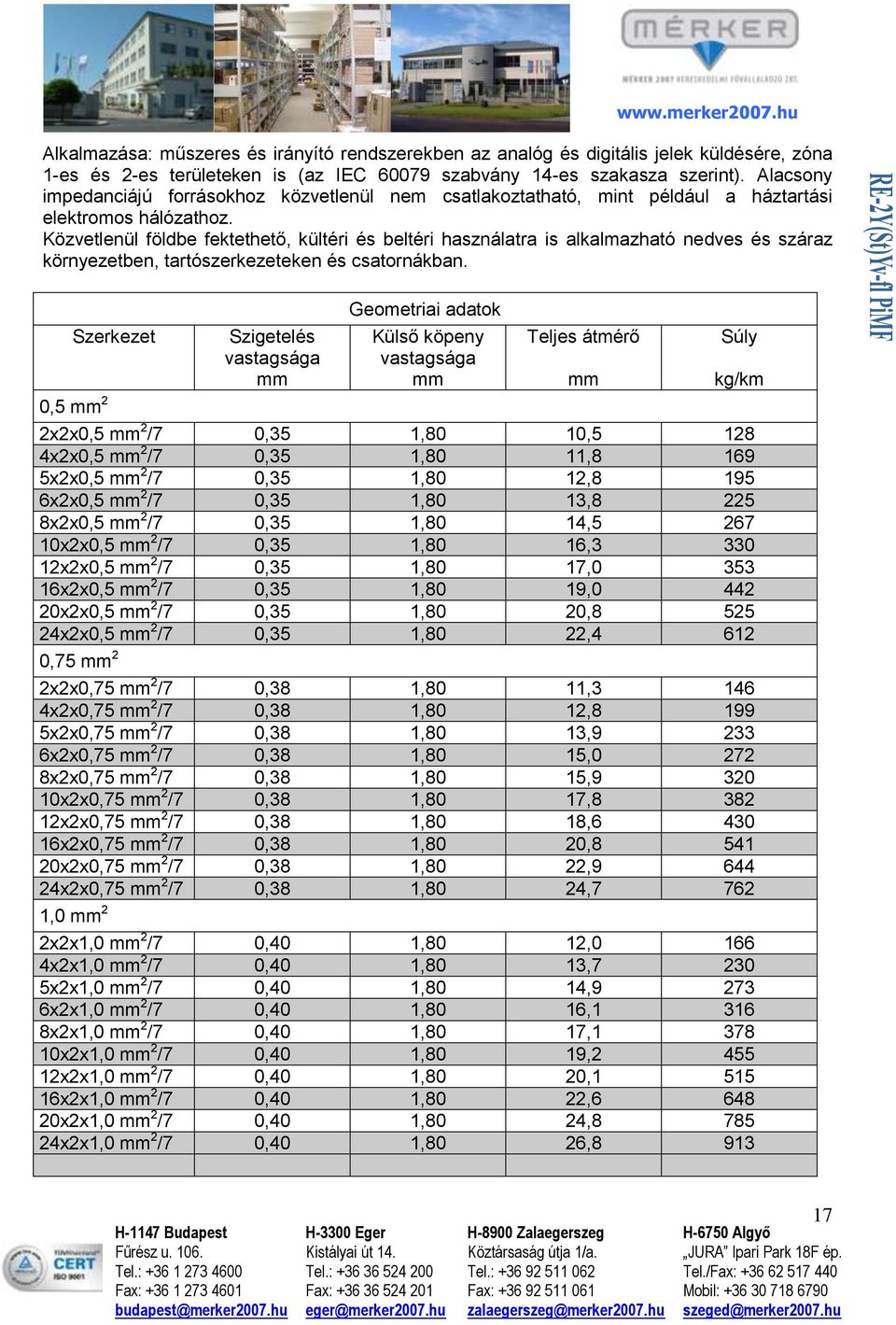 Közvetlenül földbe fektethető, kültéri és beltéri használatra is alkalmazható nedves és száraz környezetben, tartószerkezeteken és csatornákban.