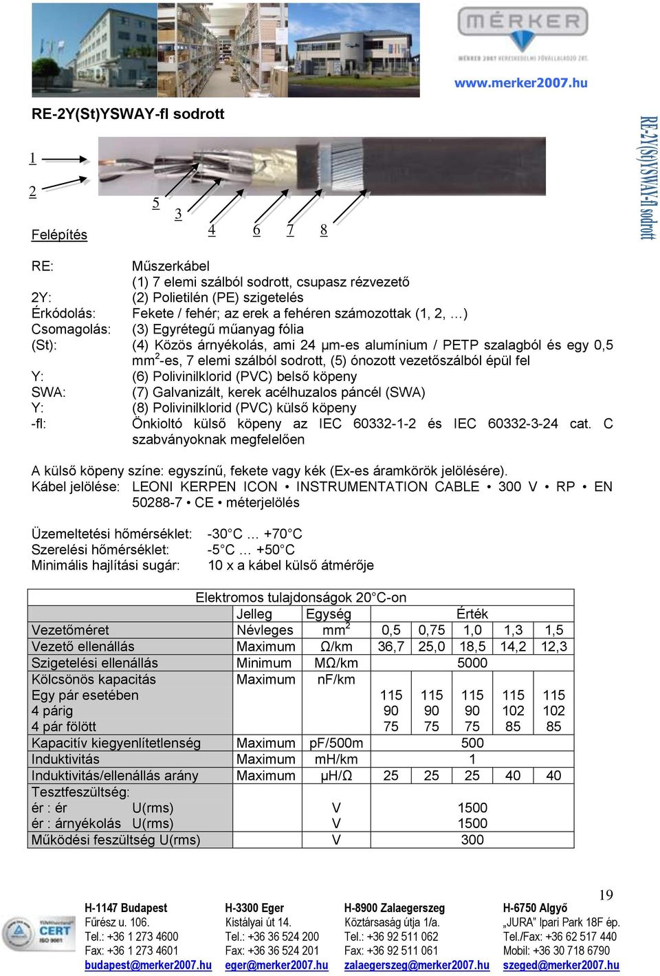 épül fel Y: (6) Polivinilklorid (PVC) belső köpeny SWA: (7) Galvanizált, kerek acélhuzalos páncél (SWA) Y: (8) Polivinilklorid (PVC) külső köpeny -fl: Önkioltó külső köpeny az IEC 60332-1-2 és IEC