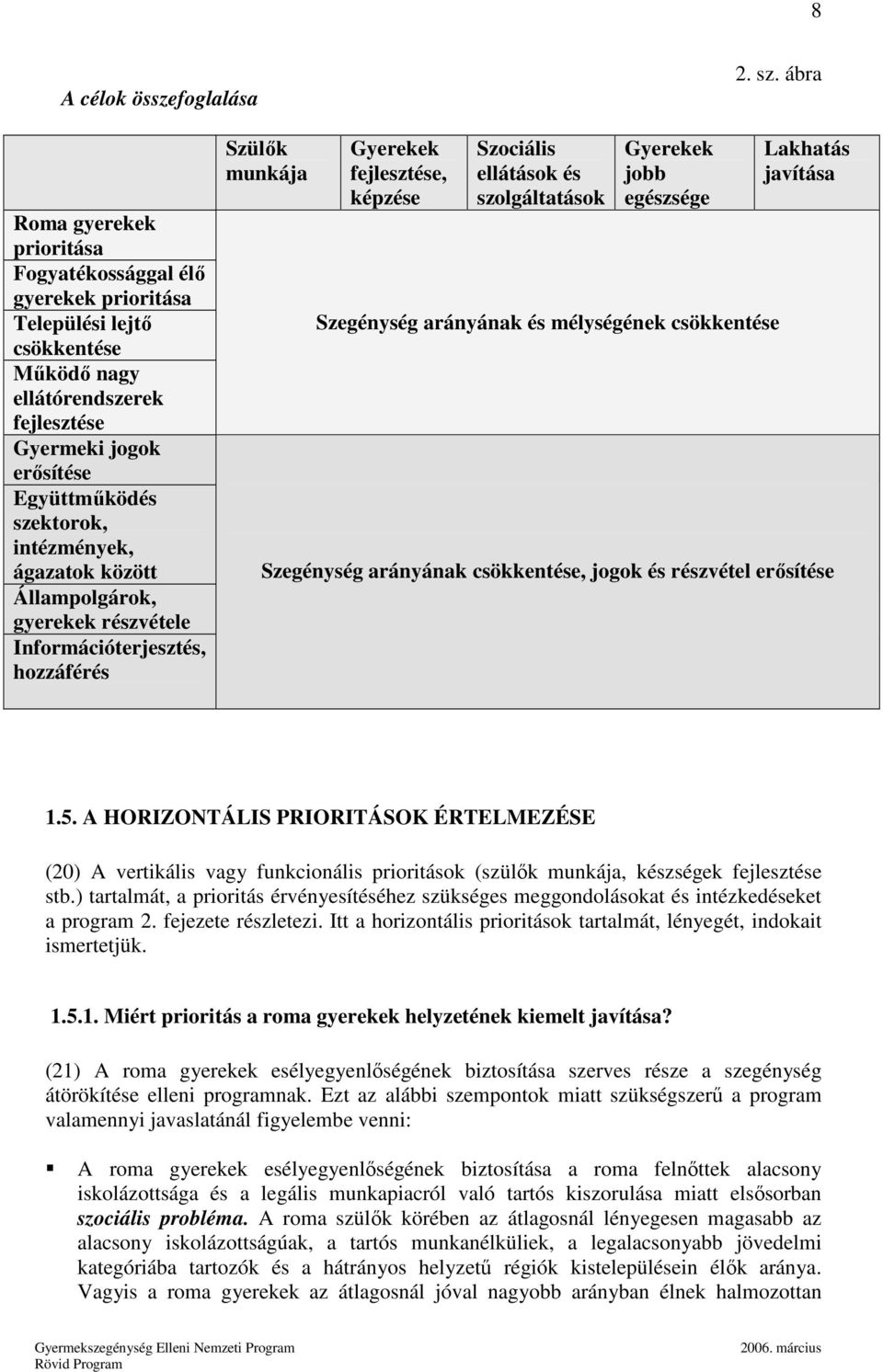 intézmények, ágazatok között Állampolgárok, gyerekek részvétele Információterjesztés, hozzáférés Szülık munkája Gyerekek fejlesztése, képzése Szociális ellátások és szolgáltatások Gyerekek jobb