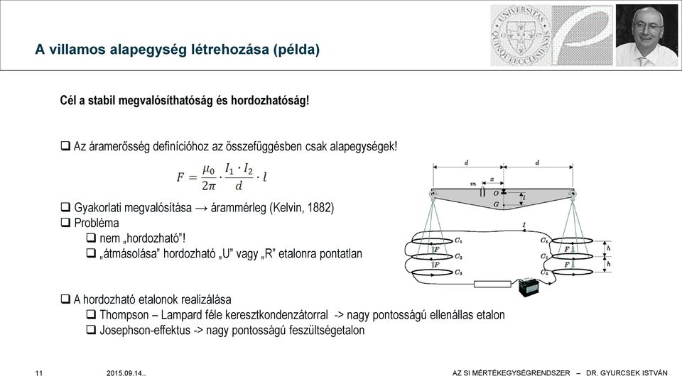 Gyakorlati megvalósítása árammérleg (Kelvin, 1882) Probléma nem hordozható!