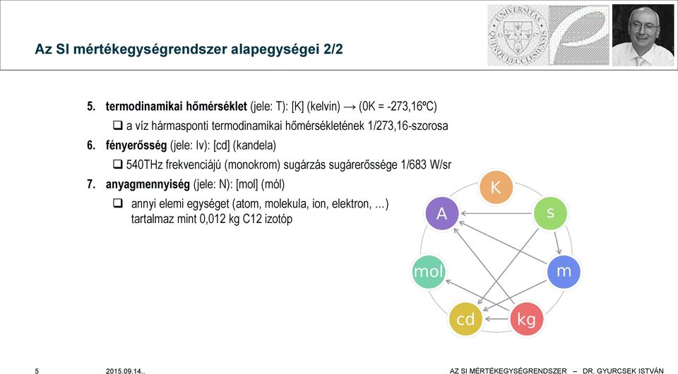 hőmérsékletének 1/273,16-szorosa 6.