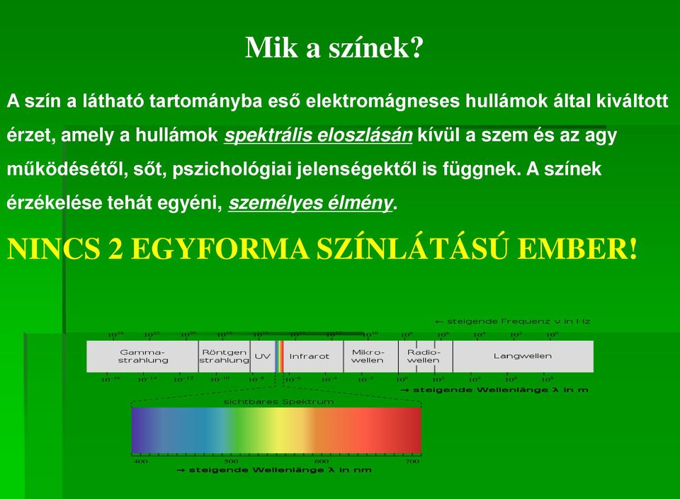 érzet, amely a hullámok spektrális eloszlásán kívül a szem és az agy