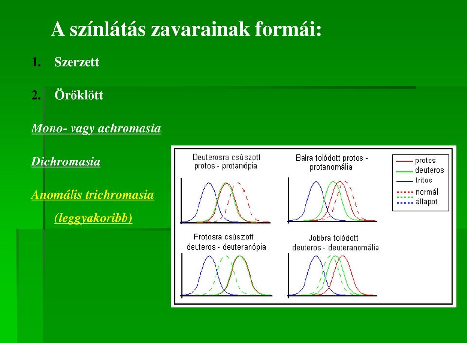 Öröklött Mono- vagy achromasia