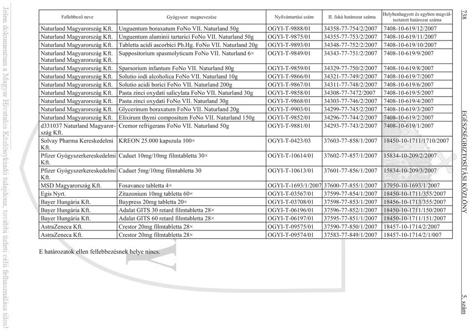 Naturland 50g OGYI-T-9875/01 34355-77-753/2/2007 7408-10-619/11/2007 Naturland Magyarország Tabletta acidi ascorbici Ph.Hg. FoNo VII.