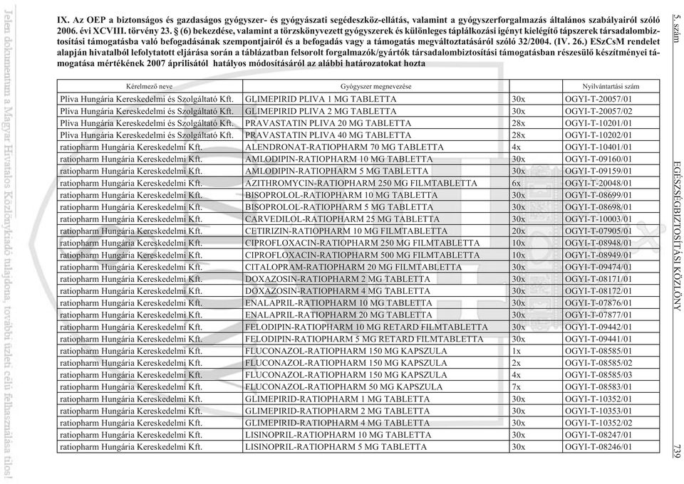 támogatás megváltoztatásáról szóló 32/2004. (IV. 26.