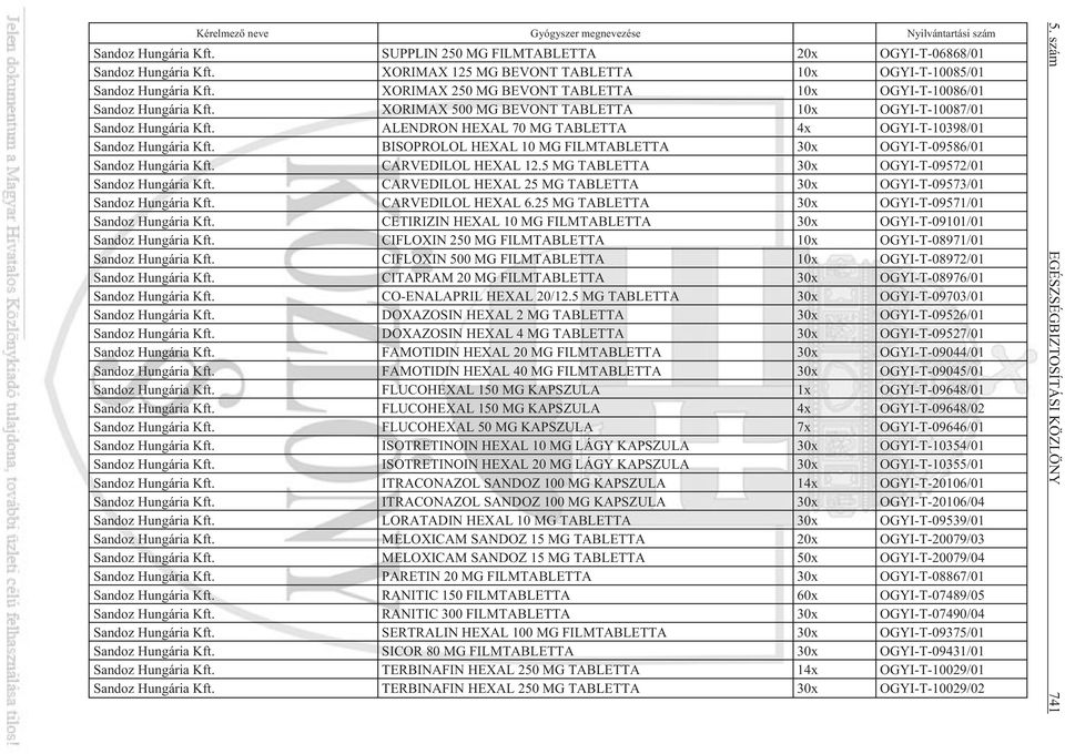 Hungária BISOPROLOL HEXAL 10 MG FILMTABLETTA 30x OGYI-T-09586/01 Sandoz Hungária CARVEDILOL HEXAL 12.