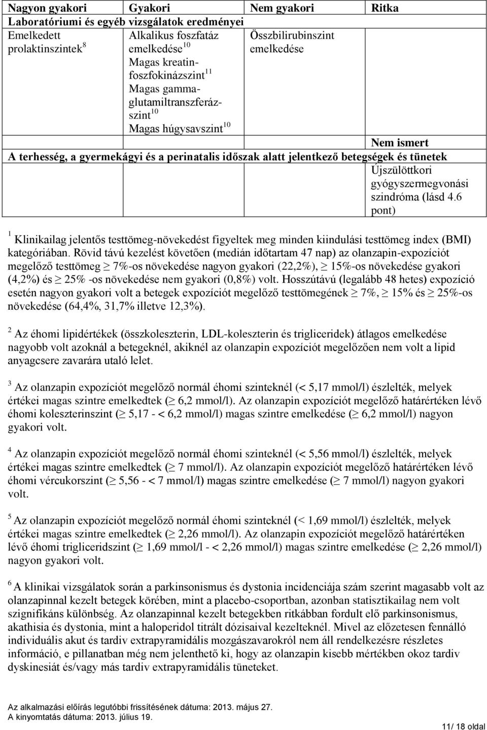 Újszülöttkori gyógyszermegvonási szindróma (lásd 4.6 pont) 1 Klinikailag jelentős testtömeg-növekedést figyeltek meg minden kiindulási testtömeg index (BMI) kategóriában.