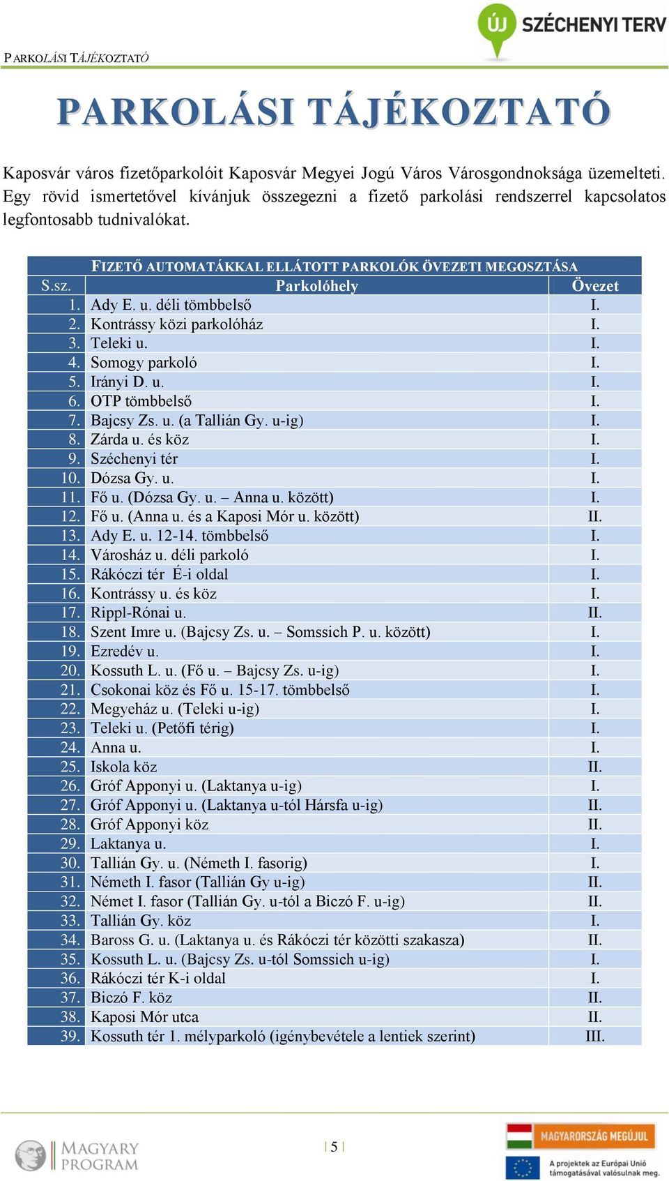 Ady E. u. déli tömbbelső I. 2. Kontrássy közi parkolóház I. 3. Teleki u. I. 4. Somogy parkoló I. 5. Irányi D. u. I. 6. OTP tömbbelső I. 7. Bajcsy Zs. u. (a Tallián Gy. u-ig) I. 8. Zárda u. és köz I.