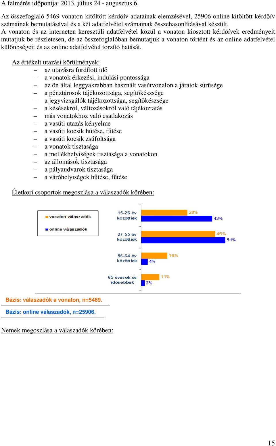 A vonaton és az interneten keresztüli adatfelvétel közül a vonaton kiosztott kérdőívek eredményeit mutatjuk be részletesen, de az összefoglalóban bemutatjuk a vonaton történt és az online