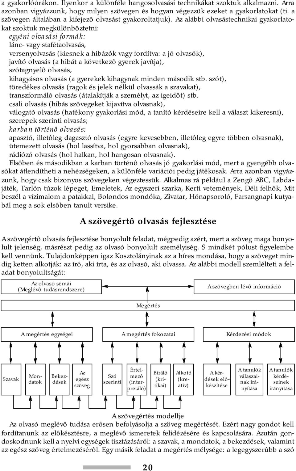 Az alábbi olvasástechnikai gyakorlatokat szoktuk megkülönböztetni: egyéni olvasási formák: lánc- vagy stafétaolvasás, versenyolvasás (kiesnek a hibázók vagy fordítva: a jó olvasók), javító olvasás (a