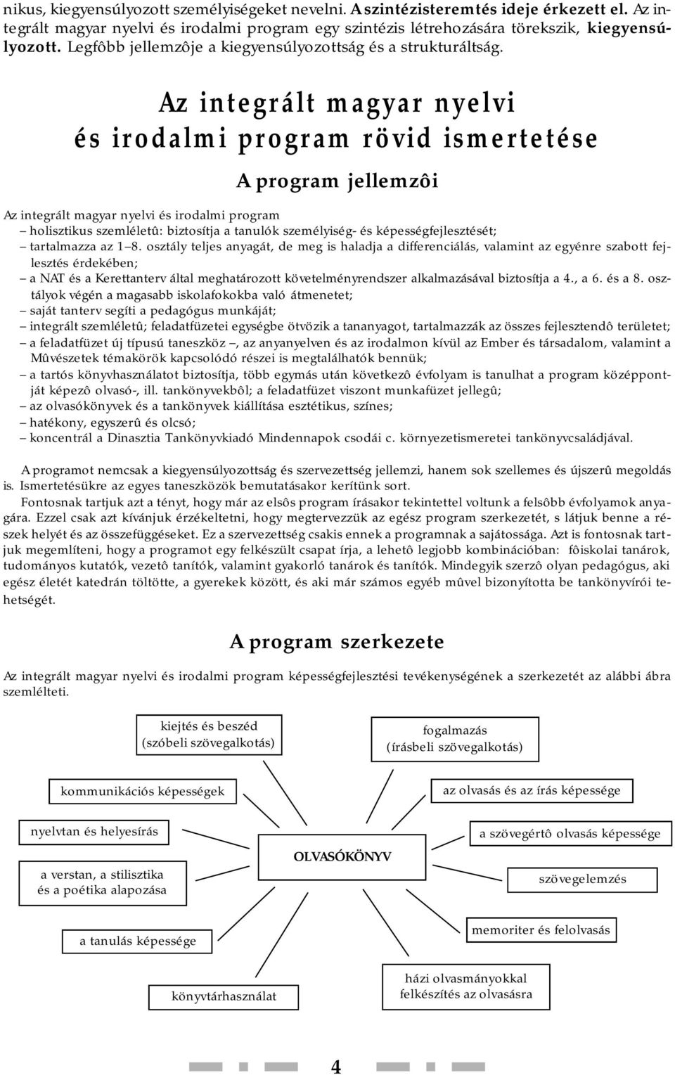 Az integrált magyar nyelvi és irodalmi program rövid ismertetése A program jellemzôi Az integrált magyar nyelvi és irodalmi program holisztikus szemléletû: biztosítja a tanulók személyiség- és