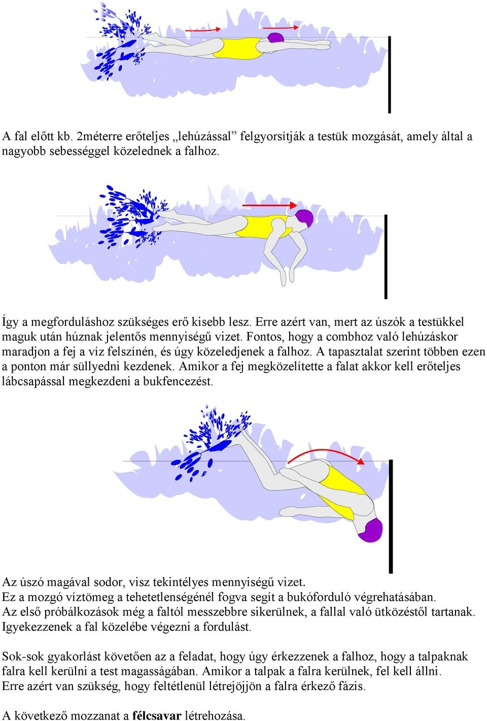 A tapasztalat szerint többen ezen a ponton már süllyedni kezdenek. Amikor a fej megközelítette a falat akkor kell erőteljes lábcsapással megkezdeni a bukfencezést.