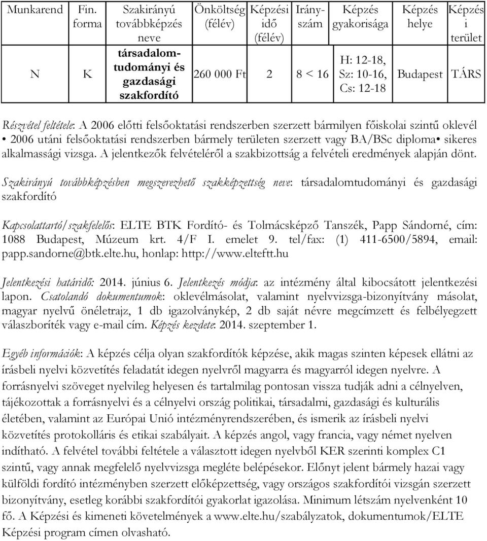 főiskolai szintű oklevél 2006 utáni felsőoktatási rendszerben bármely en szerzett vagy BA/BSc diploma sikeres alkalmassági vizsga.