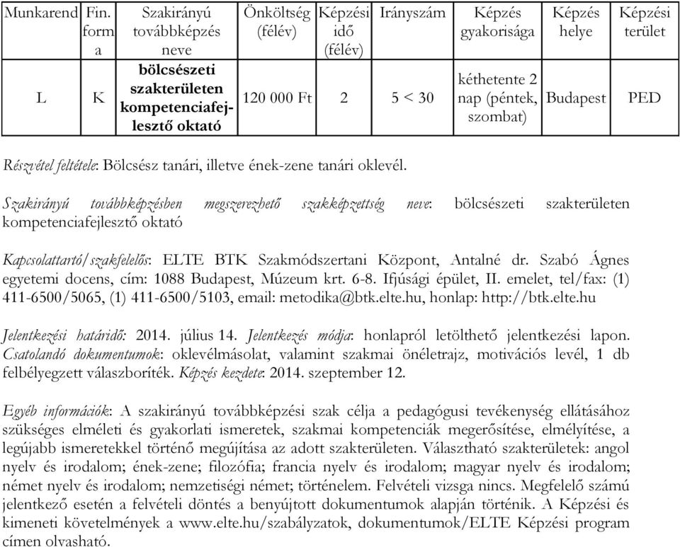 Szabó Ágnes egyetemi docens, cím: 1088 Budapest, Múzeum krt. 6-8. Ifjúsági épület, II. emelet, tel/fax: (1) 411-6500/5065, (1) 411-6500/5103, email: metodika@btk.elte.hu, honlap: http://btk.elte.hu Jelentkezési határ: 2014.