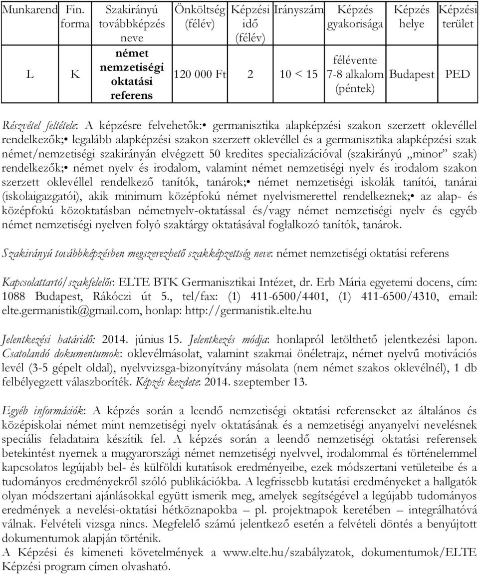 szak) rendelkezők; német nyelv és irodalom, valamint német nemzetiségi nyelv és irodalom szakon szerzett oklevéllel rendelkező tanítók, tanárok; német nemzetiségi iskolák tanítói, tanárai