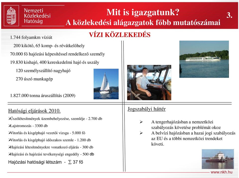 000 tonna áruszállítás (2009) Hatósági eljárások 2010. Úszólétesítmények üzembehelyezése, szemléje - 2.700 db Lajstromozás - 3300 db Vitorlás és kisgéphajó vezetői vizsga - 5.