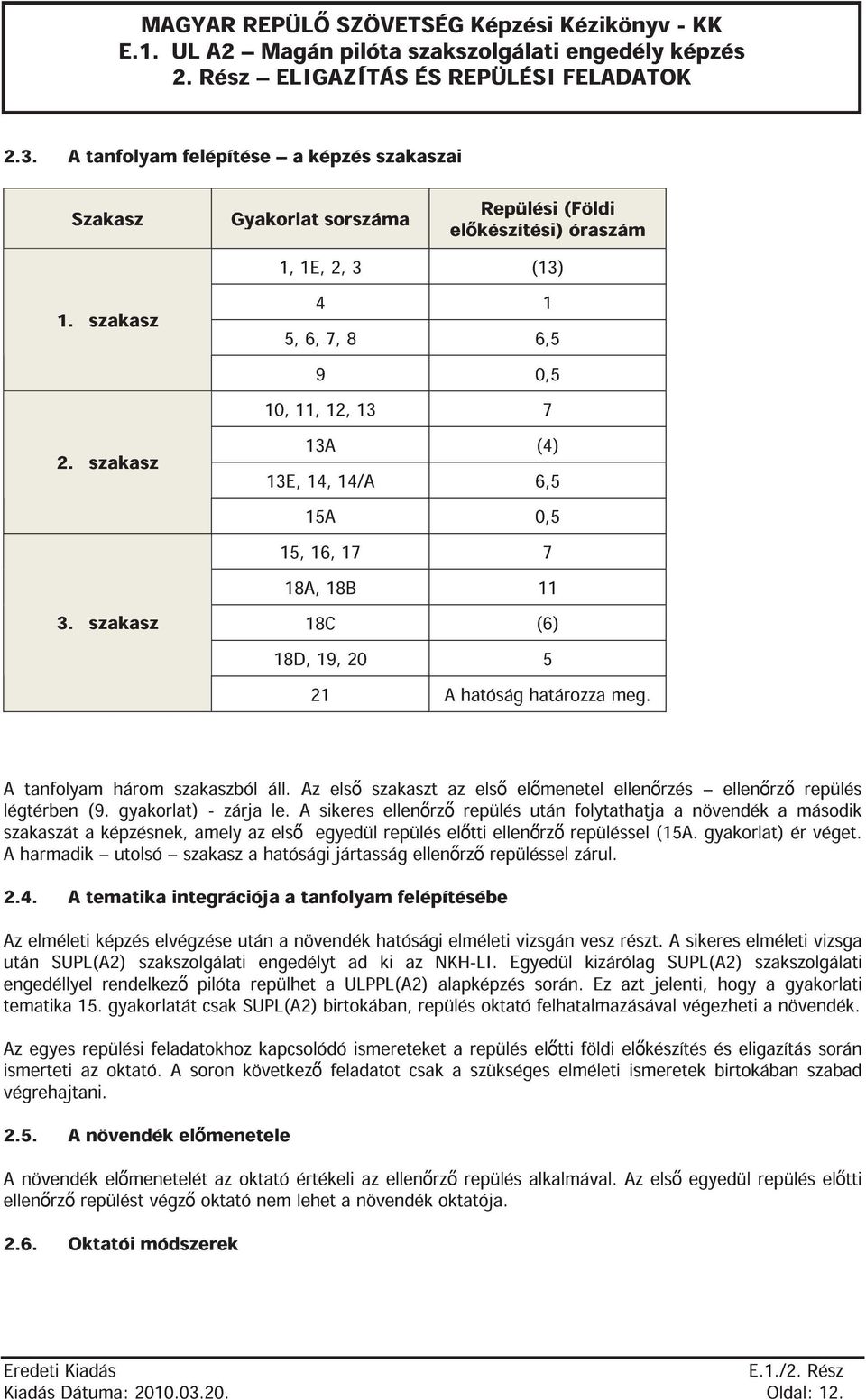 A tanfolyam három szakaszból áll. Az els szakaszt az els el menetel ellen rzés ellen rz repülés légtérben (9. gyakorlat) - zárja le.