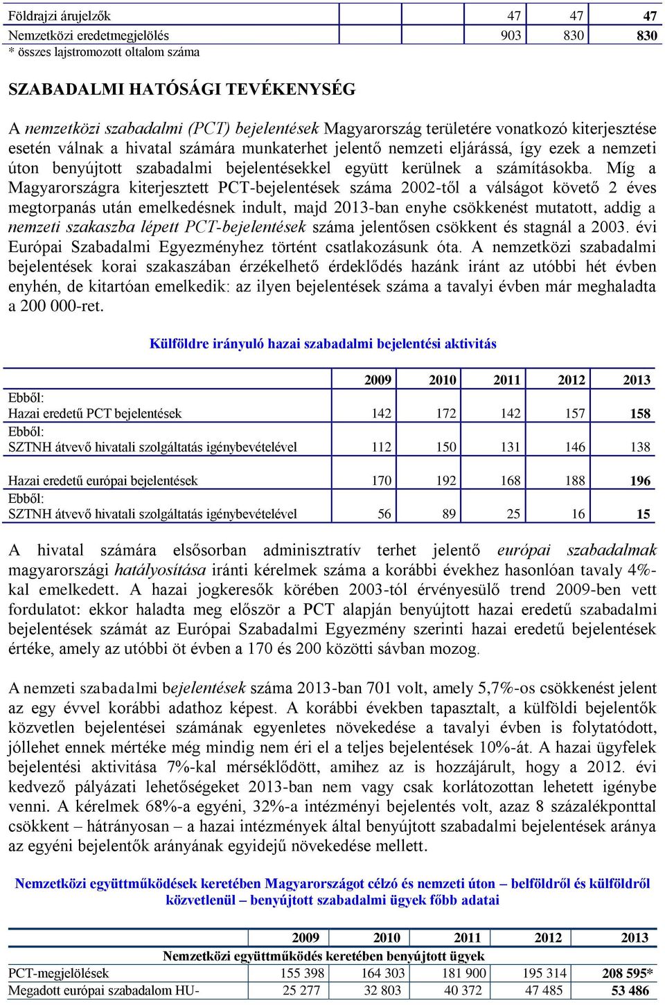 Míg a Magyarországra kiterjesztett PCT-bejelentések száma 2002-től a válságot követő 2 éves megtorpanás után emelkedésnek indult, majd 2013-ban enyhe csökkenést mutatott, addig a nemzeti szakaszba