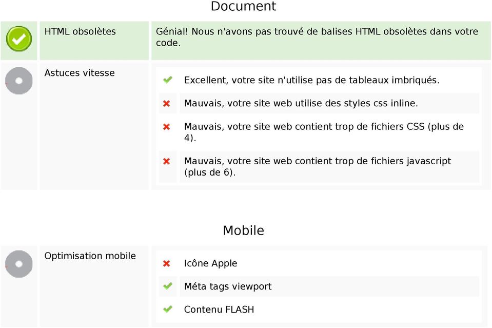 Astuces vitesse Excellent, votre site n'utilise pas de tableaux imbriqués.