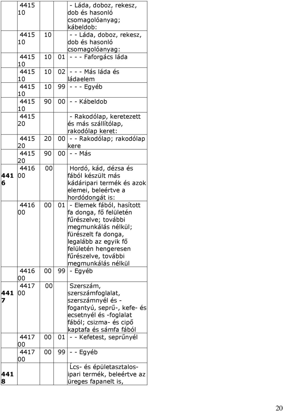 Hordó, kád, dézsa és fából készült más kádáripari termék és azok elemei, beleértve a hordódongát is: 01 - Elemek fából, hasított fa donga, fı felületén főrészelve; további megmunkálás nélkül;