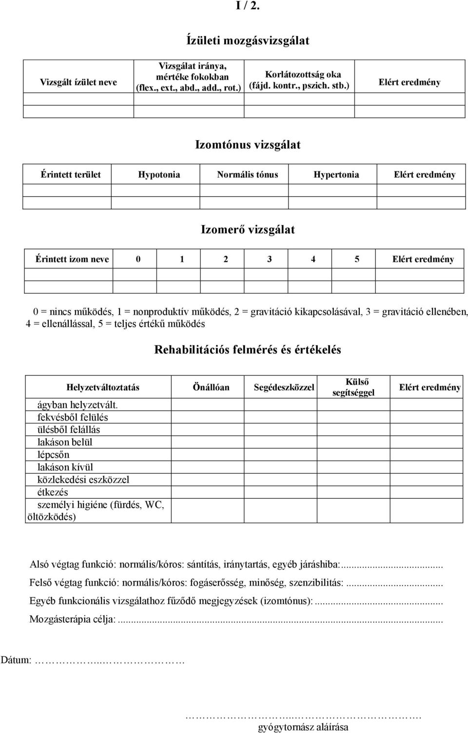 nonproduktív működés, 2 = gravitáció kikapcsolásával, 3 = gravitáció ellenében, 4 = ellenállással, 5 = teljes értékű működés Rehabilitációs felmérés és értékelés Helyzetváltoztatás Önállóan