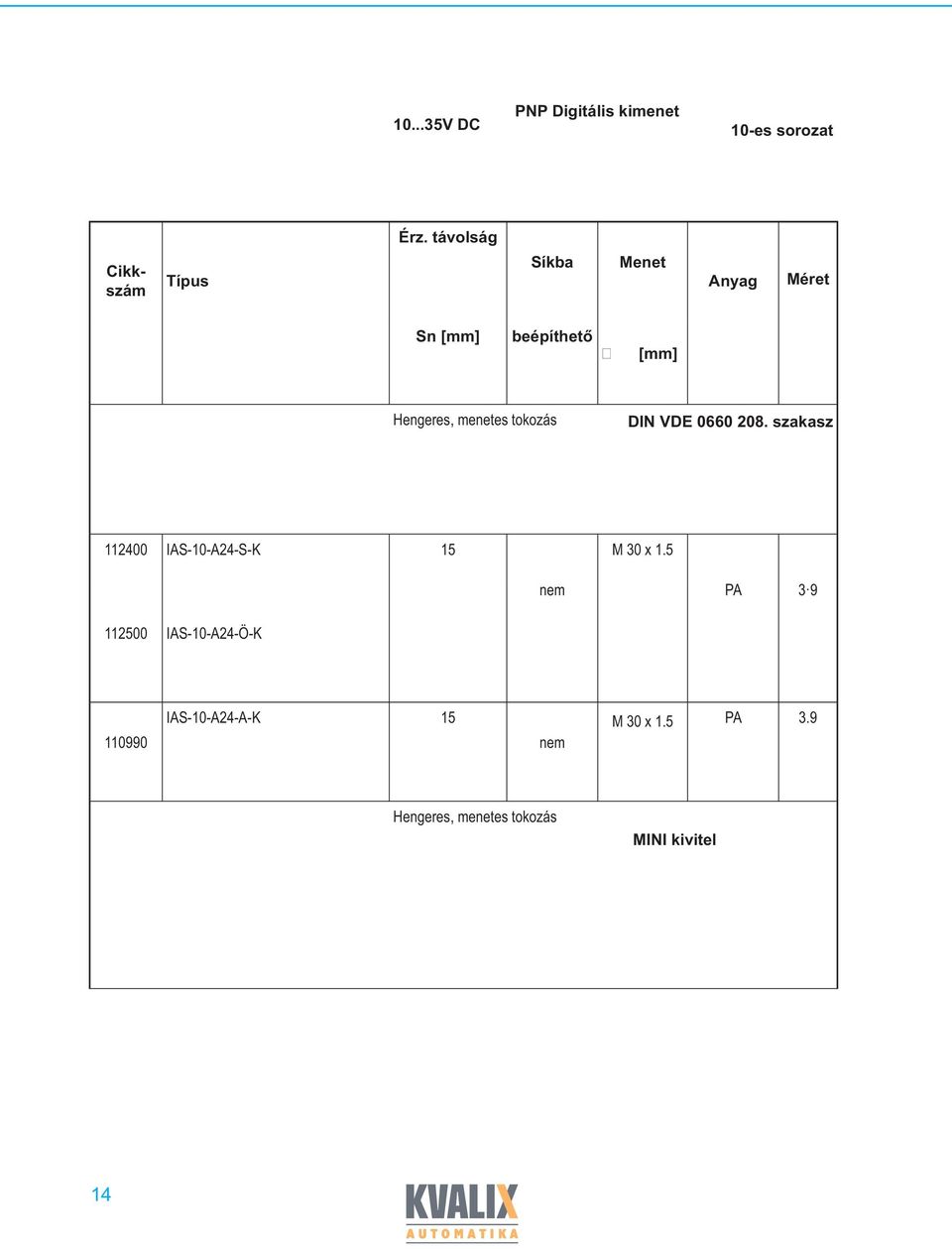 menetes tokozás DIN VDE 0660 208. szakasz 112400 IAS-10-A24-S-K 15 nem M 30 x 1.