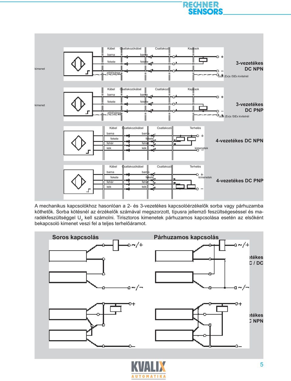 Csatlakozókábel Csatlakozó Terhelés barna barna fekete fekete kimenetek fehér fehér kék kék 4-vezetékes DC PNP A mechanikus kapcsolókhoz hasonlóan a 2- és 3-vezetékes kapcsolóérzékelők sorba vagy