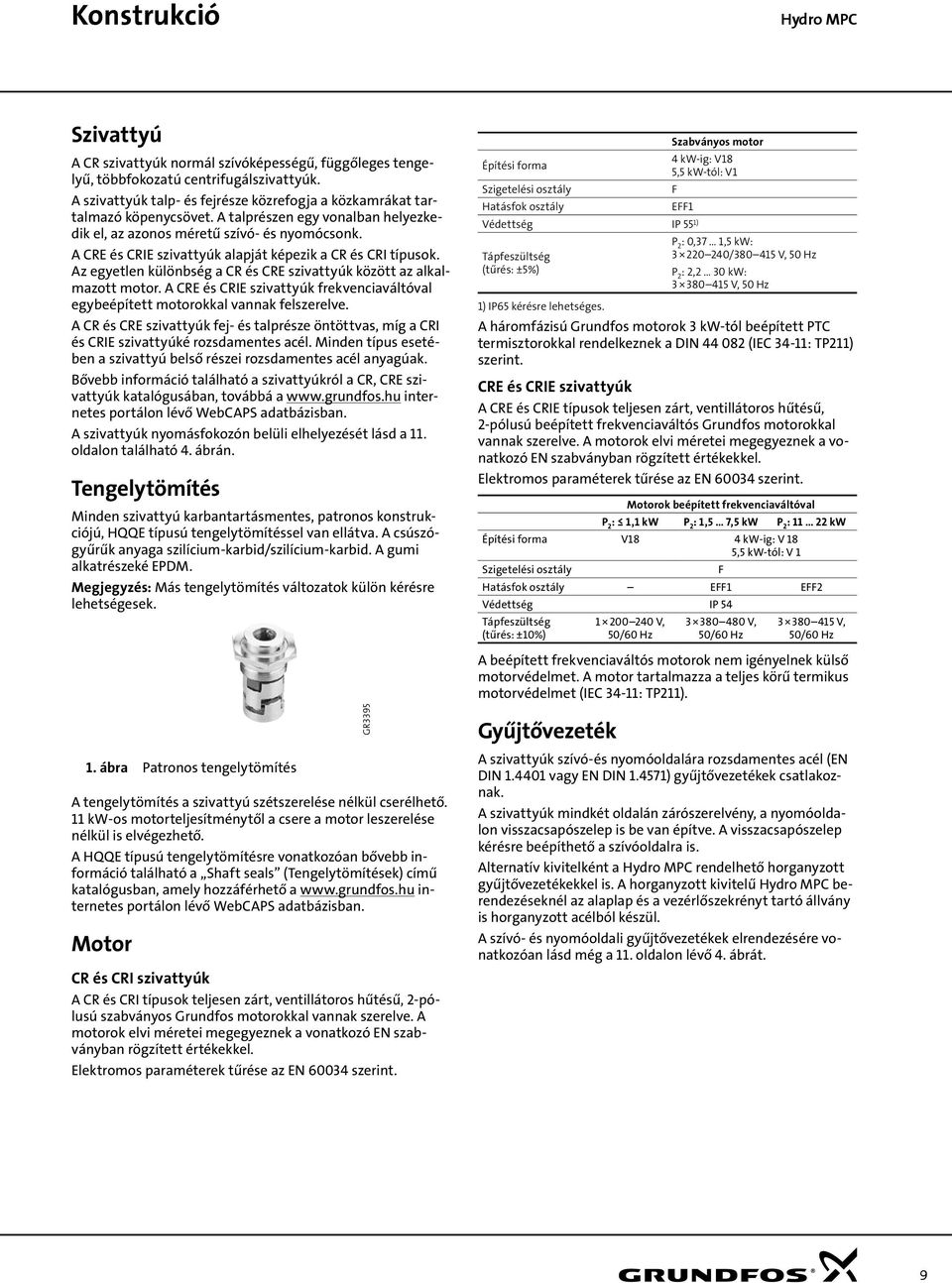 A CRE és CRIE szivattyúk alaját kéezik a CR és CRI tíusok. Az egyetlen különbség a CR és CRE szivattyúk között az alkalmazott motor.