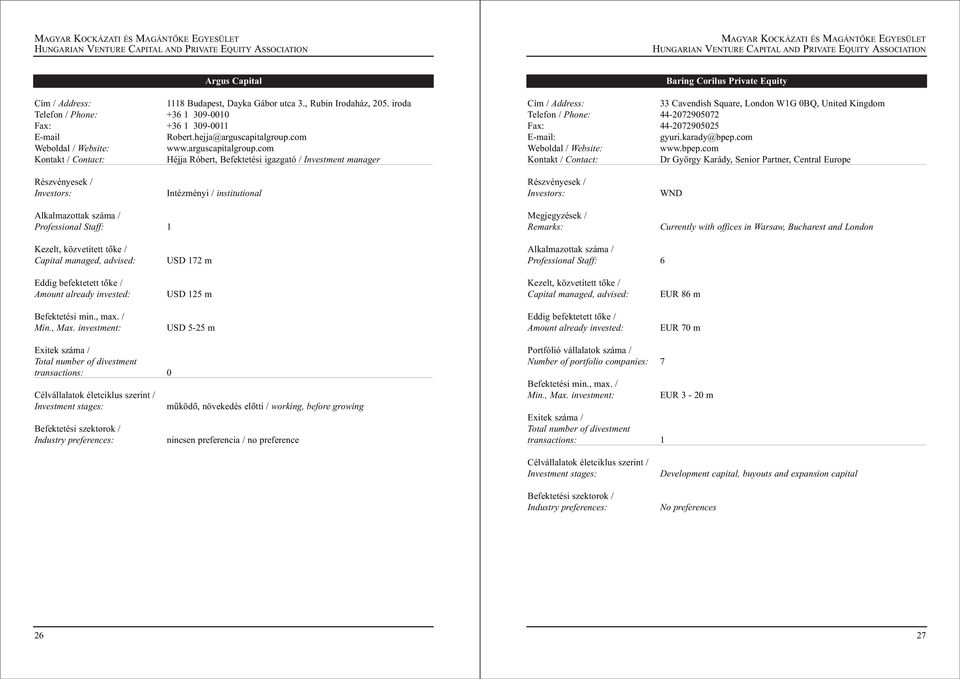 com Héjja Róbert, Befektetési igazgató / Investment manager Baring Corilus Private Equity Cím / Address: 33 Cavendish Square, London W1G 0BQ, United Kingdom Telefon / Phone: 44-2072905072 Fax: