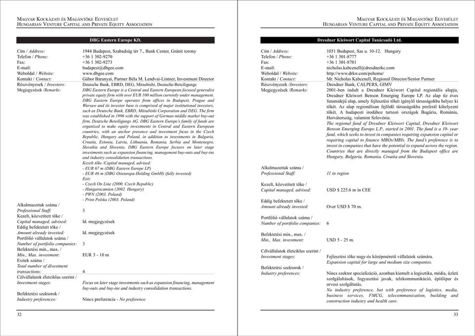 Lendvai-Lintner, Investment Director Deutsche Bank, EBRD, DEG, Mitsubishi, Deutsche-Beteiligungs DBG Eastern Europe is a Central and Eastern European focused generalist private equity firm with over