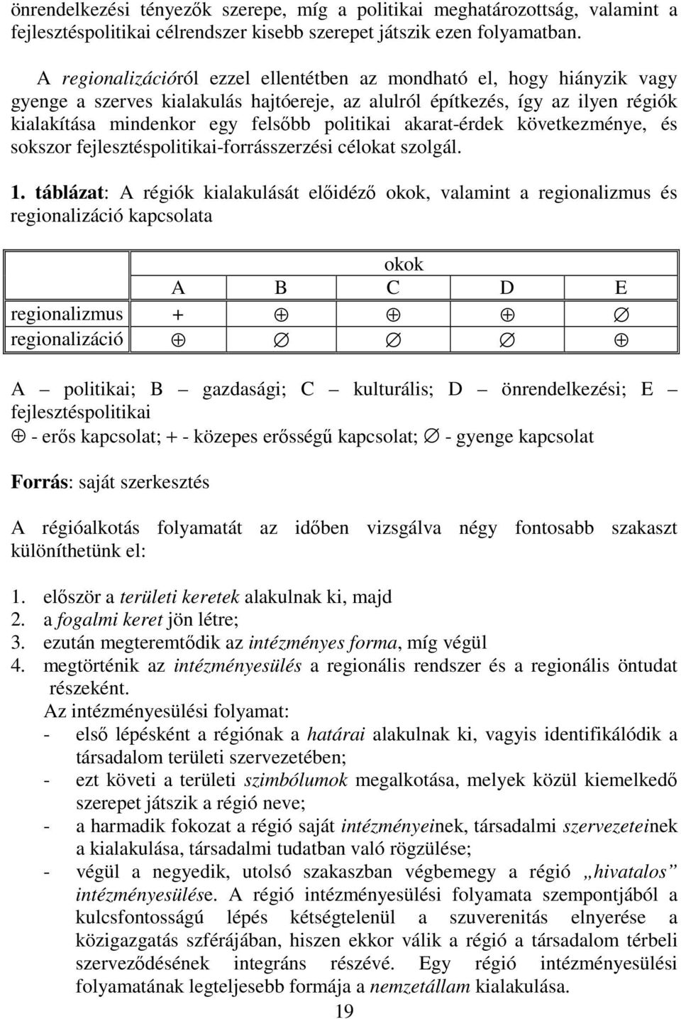 akarat-érdek következménye, és sokszor fejlesztéspolitikai-forrásszerzési célokat szolgál. 1.