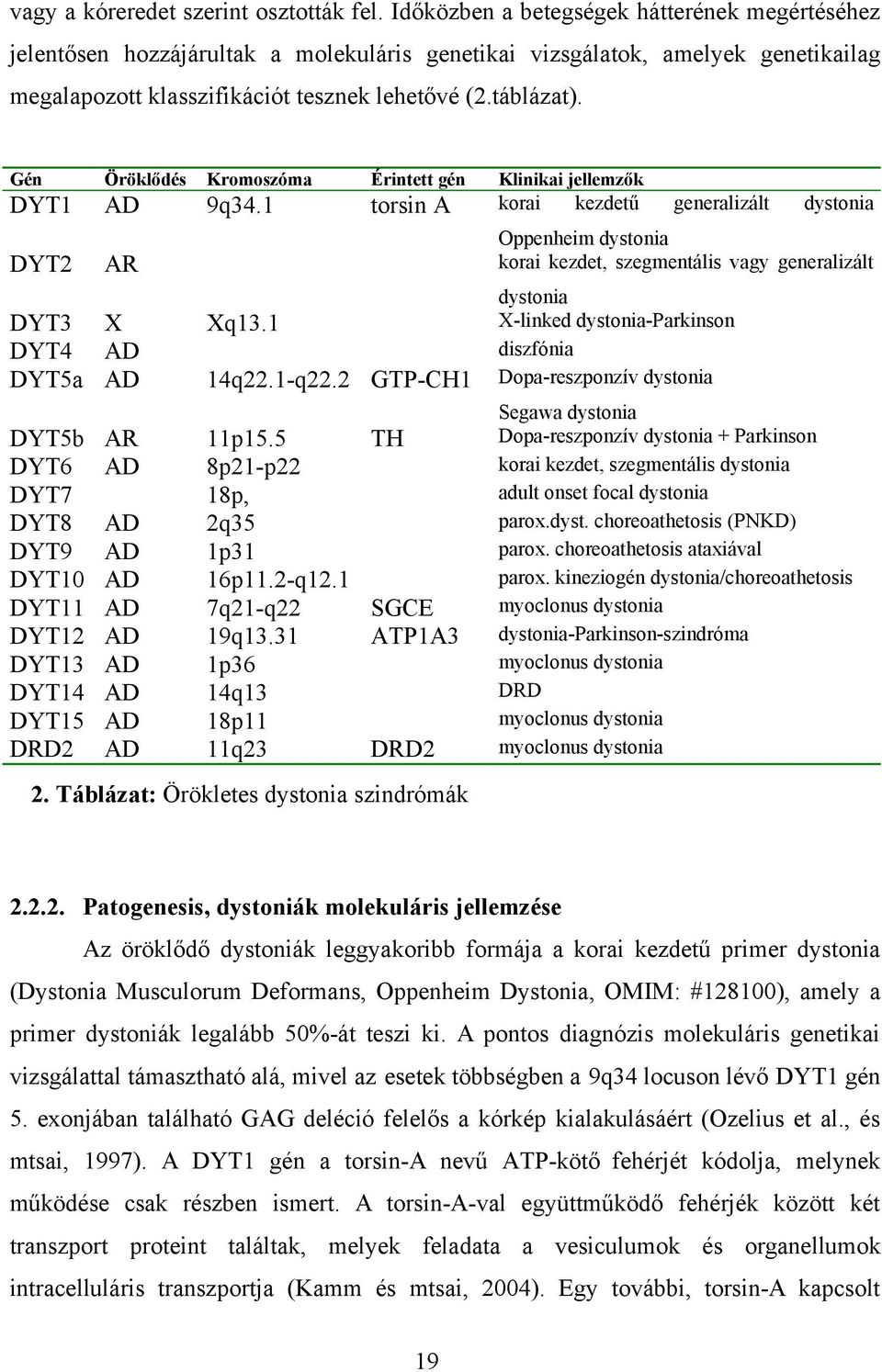 Gén Öröklődés Kromoszóma Érintett gén Klinikai jellemzők DYT1 AD 9q34.