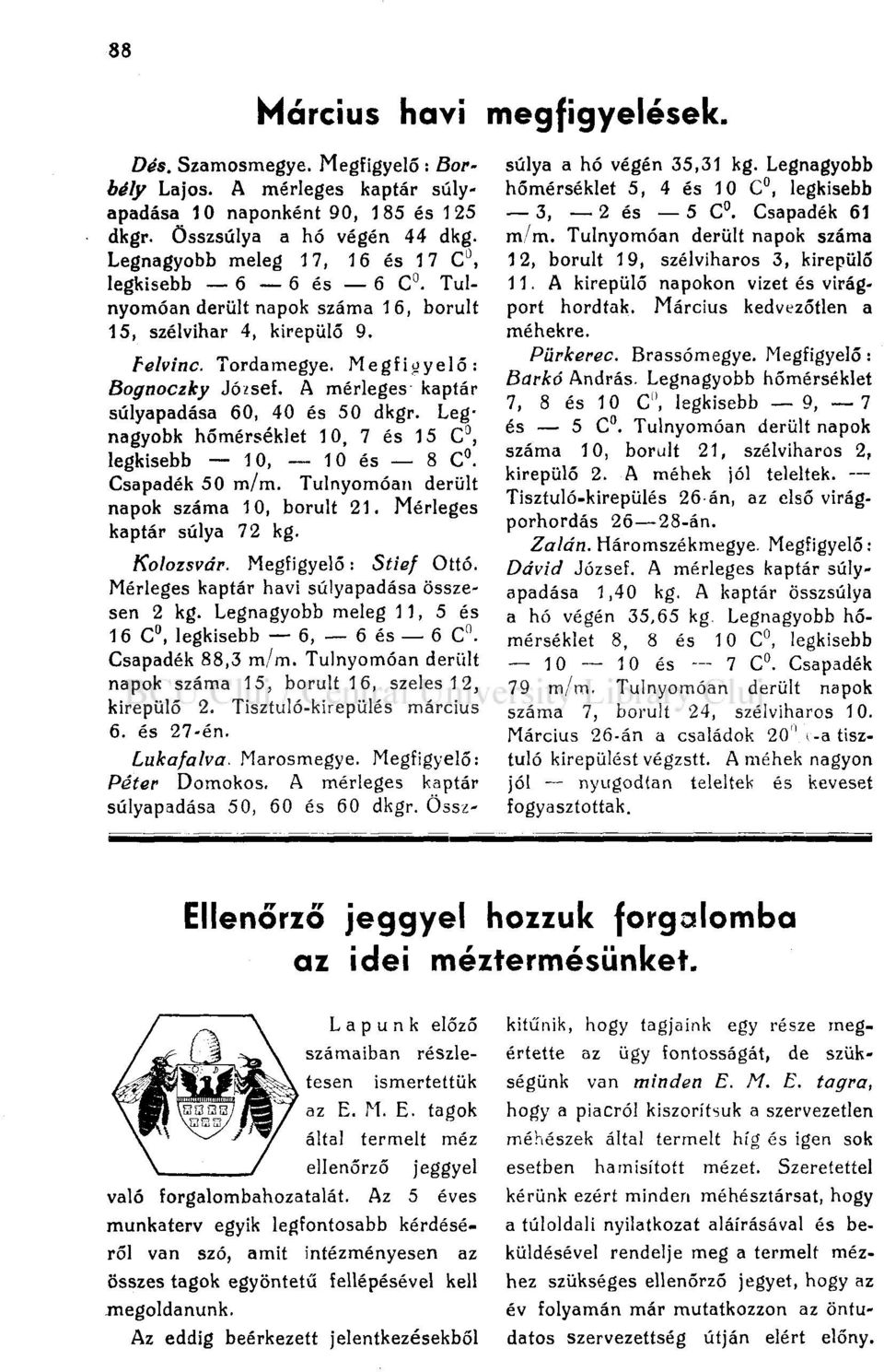 A mérleges kaptár súlyapadása 60, 40 és 50 dkgr. Legnagyobk hőmérséklet 10, 7 és 15 C, legkisebb 10, 10 és 8 C. Csapadék 50 m/m. Túlnyomóan derült napok száma 10, borult 21.