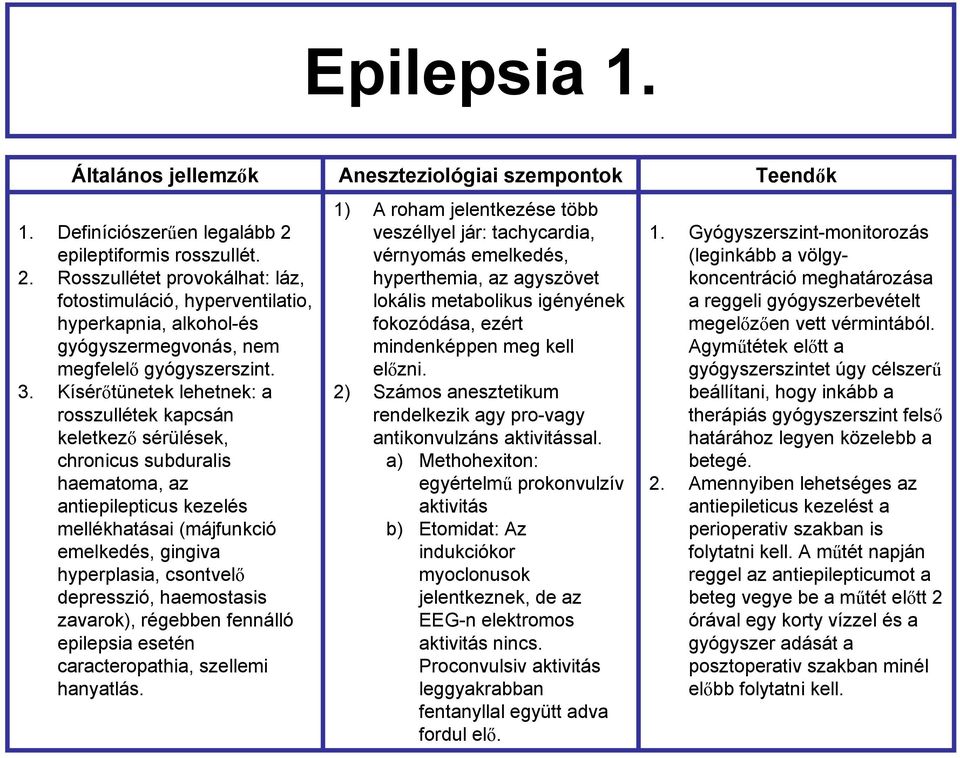 depresszió, haemostasis zavarok), régebben fennálló epilepsia esetén caracteropathia, szellemi hanyatlás.