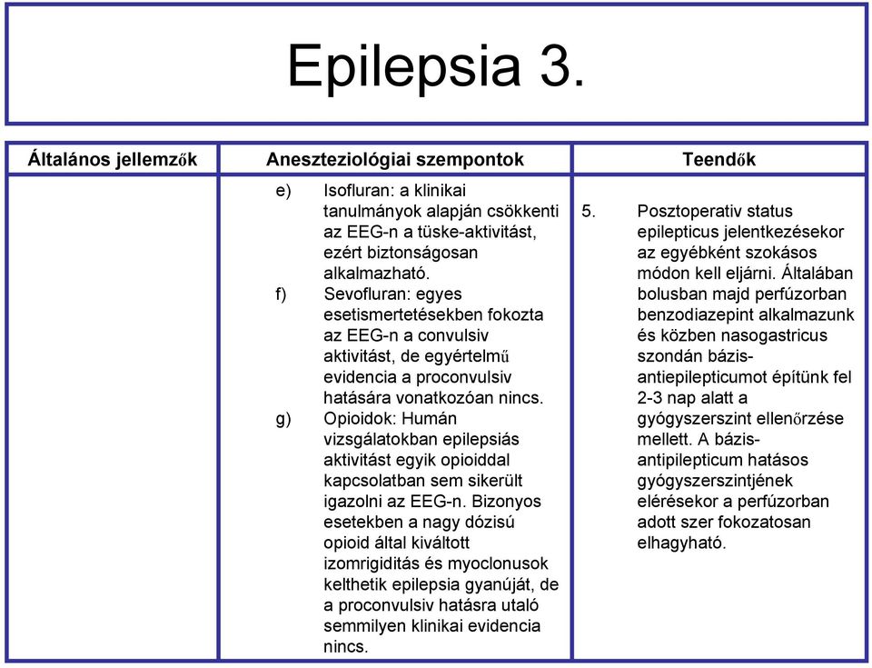 g) Opioidok: Humán vizsgálatokban epilepsiás aktivitást egyik opioiddal kapcsolatban sem sikerült igazolni az EEG-n.