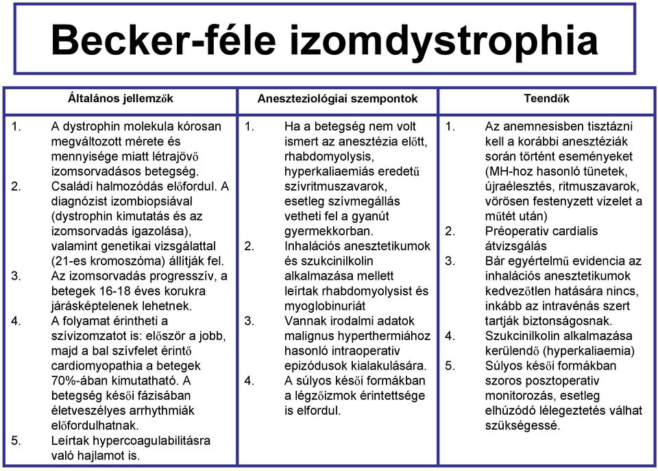 Az izomsorvadás progresszív, a betegek 16-18 éves korukra járásképtelenek lehetnek. 4.