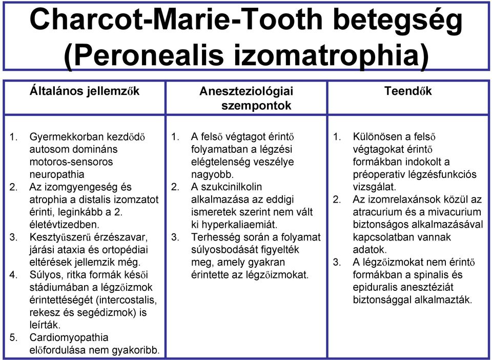 Súlyos, ritka formák késői stádiumában a légzőizmok érintettéségét (intercostalis, rekesz és segédizmok) is leírták. 5. Cardiomyopathia előfordulása nem gyakoribb. 1.