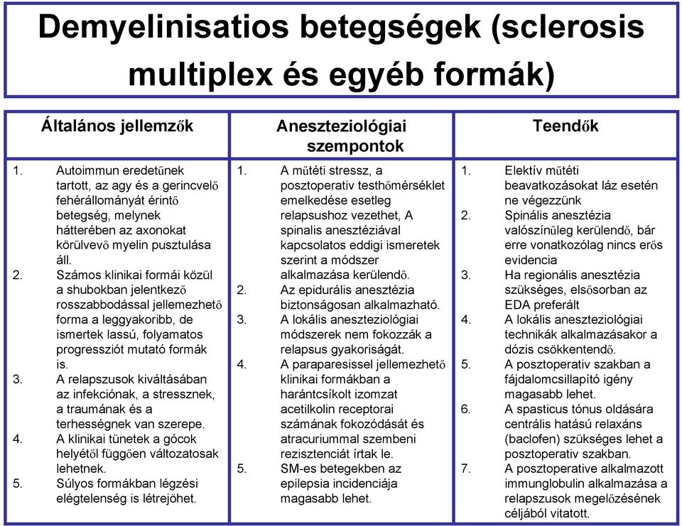 Számos klinikai formái közül a shubokban jelentkező rosszabbodással jellemezhető forma a leggyakoribb, de ismertek lassú, folyamatos progressziót mutató formák is. 3.