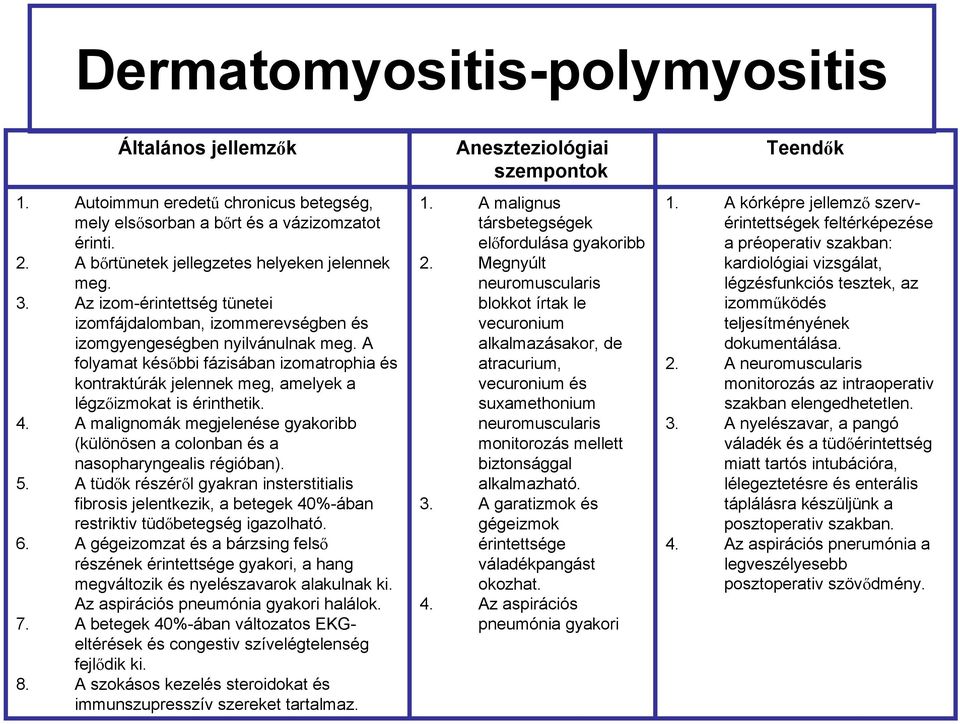 A folyamat későbbi fázisában izomatrophia és kontraktúrák jelennek meg, amelyek a légzőizmokat is érinthetik. 4.