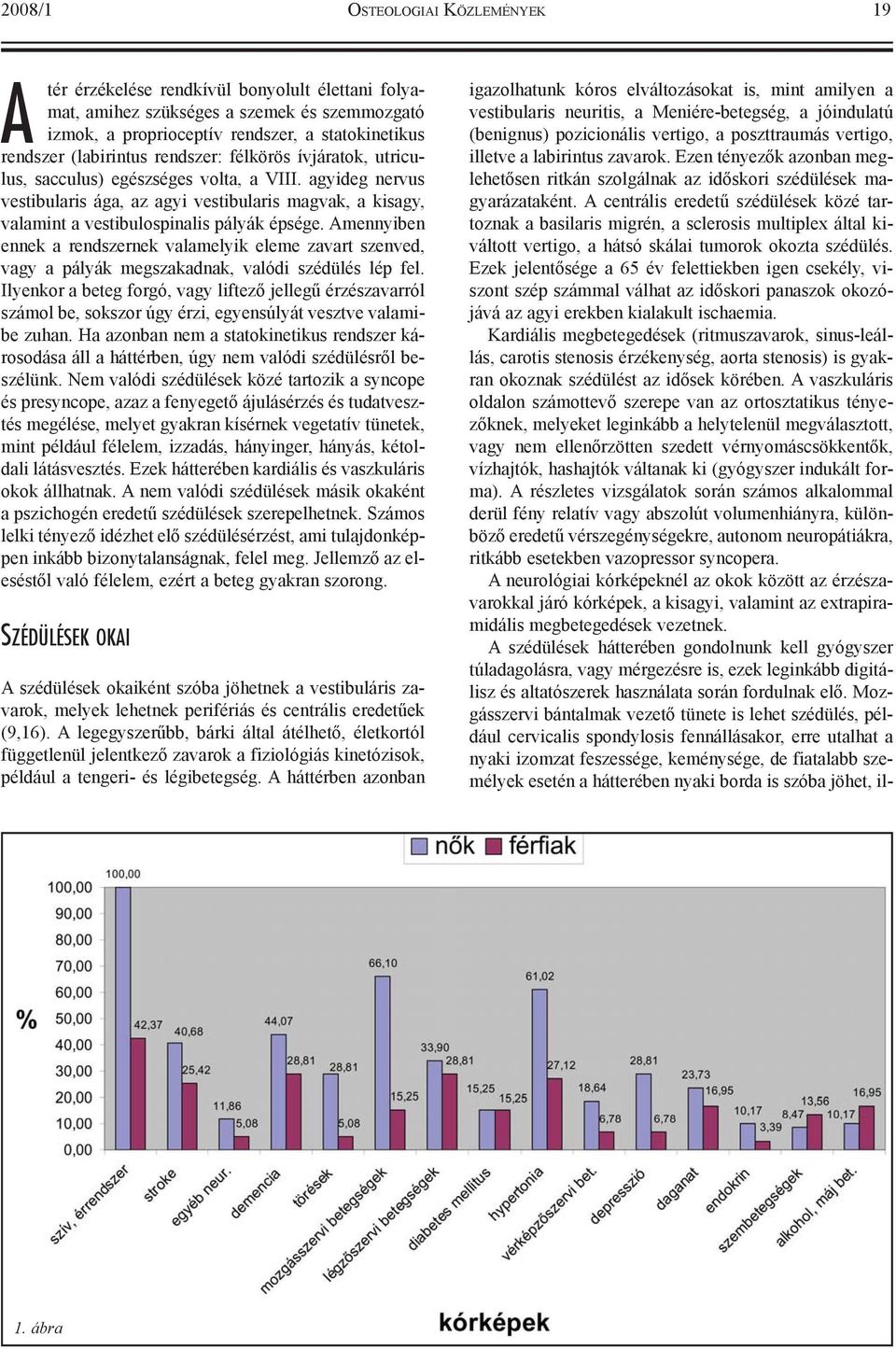 agyideg nervus vestibularis ága, az agyi vestibularis magvak, a kisagy, valamint a vestibulospinalis pályák épsége.